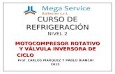 CURSO DE REFRIGERACIÓN NIVEL 2 MOTOCOMPRESOR ROTATIVO Y VÁLVULA INVERSORA DE CICLO Prof. CARLOS MARQUEZ Y PABLO BIANCHI 2013.