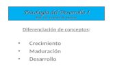Psicología del Desarrollo I Prof. Lic. Leandro M. Sánchez Diferenciación de conceptos: Crecimiento Maduración Desarrollo.