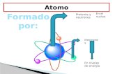 Protones y neutrones Electrones En el nucleo En niveles de energia.