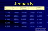 Jeopardy Números Direcciones Presente Progresivo Ser vs. Estar Verbos Regulares Q $100 Q $200 Q $300 Q $400 Q $500 Q $100 Q $200 Q $300 Q $400 Q $500.