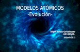 MODELOS ATÓMICOS -Evolución- Brigith Vanessa García Lozano -G2E13Brigith- 14-Junio-2015.