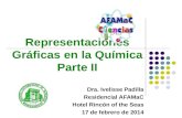 Representaciones Gráficas en la Química Parte II Dra. Ivelisse Padilla Residencial AFAMaC Hotel Rincón of the Seas 17 de febrero de 2014.