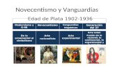 Novecentismo y Vanguardias Edad de Plata 1902-1936 Modernismo y G-98 Novecentismo Vanguardias hispánicas Generación del 27 De lo ornamental al simbolismo.