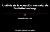 Análisis de la ecuación vectorial de Swift-Hohenberg por Matías G. dell`Erba Director: Miguel Hoyuelos.