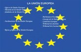 LA UNIÓN EUROPEA - Qué es la Unión Europea - Historia de la Unión Europea - Símbolos de la Unión Europea Parlamento Europeo Consejo de la Unión Europea.