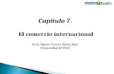 Capítulo 7. El comercio internacional Econ. Mauro Torres Álava, Mpc. Universidad ECOTEC.