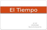 4º EP VEDRUNA Nuria Echeverría El Tiempo. ¿Cómo medimos el tiempo?