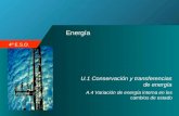 4º E.S.O. Energía U.1 Conservación y transferencias de energía A.4 Variación de energía interna en los cambios de estado.
