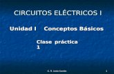 C. R. Lindo Carrión Clase práctica 1 Unidad IConceptos Básicos CIRCUITOS ELÉCTRICOS I 1.
