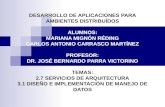 DESARROLLO DE APLICACIONES PARA AMBIENTES DISTRIBUÍDOS ALUMNOS: MARIANA MIGNÓN RÉDING CARLOS ANTONIO CARRASCO MARTÍNEZ PROFESOR: DR. JOSÉ BERNARDO PARRA.