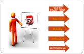 PRESENTACION. Power Point Es un programa diseñado para hacer presentaciones con texto esquematizado, fácil de entender, animaciones de texto e imágenes.