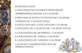 IINTRODUCCION CCONCEPTOS NECESARIOS-MODERNOS EEVOLUCION DEL CONCEPTO DE CALIDAD LLA FILOSOFIA DE DEMMING: CALIDAD LLA FILOSOFIA DE JURAN: CALIDAD LLA FILOSOFIA.