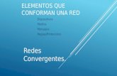 ELEMENTOS QUE CONFORMAN UNA RED Dispositivos Medios Mensajes Reglas(Protocolos) Redes Convergentes.
