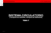 Karmelo Ikastetxea © Prof. Marian Sola 4DBH 1 SISTEMA CIRCULATORIO (Transporte de nutrientes, transporte de deshechos) TEMA 7.