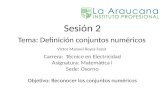 Sesión 2 Tema: Definición conjuntos numéricos Víctor Manuel Reyes Feest Carrera: Técnico en Electricidad Asignatura: Matemática I Sede: Osorno Objetivo: