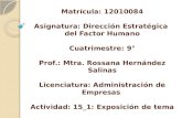 Nombre: Carla Fabiola Díaz Díaz Matrícula: 12010084 Asignatura: Dirección Estratégica del Factor Humano Cuatrimestre: 9° Prof.: Mtra. Rossana Hernández.