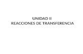 UNIDAD II REACCIONES DE TRANSFERENCIA. TEMA 1: REACCIONES ÁCIDO – BASE.