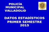 POLICÍA MUNICIPAL VALLADOLID DATOS ESTADÍSTICOS PRIMER SEMESTRE 2015.