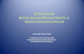 Luby Nelly Suárez Téllez Prospectiva de la Comunicación Especialización Comunicación Virtual. Universidad Manuela Beltrán.