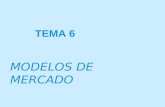TEMA 6 MODELOS DE MERCADO. Las principales formas de mercado que podemos encontrar son las siguientes: COMPETENCIA PERFECTA. MONOPOLOIO. OLIGOPOLIO. COMPETENCIA.