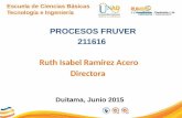 PROCESOS FRUVER 211616 Ruth Isabel Ramírez Acero Directora Duitama, Junio 2015 Escuela de Ciencias Básicas Tecnología e Ingeniería.