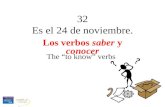 32 Es el 24 de noviembre. Los verbos saber y conocer The “to know” verbs.