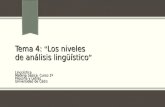 Tema 4: “ Los niveles de análisis lingüístico ” Lingüística Materia básica. Curso 1º Filosofía y Letras Universidad de Cádiz.