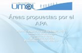 Áreas propuestas por el APA Alumno: Miguel Ángel Meléndez Jasso 1 semestre de psicología Universidad Umel 3 de febrero de 2014 Manzanillo, colima México.