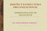 DISEÑO Y ESTRUCTURA ORGANIZACIONAL ADMINISTRACIÓN DE NEGOCIOS II MG. OSCAR ESQUIVEL GONZÁLES.