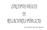 Ing. Eddy M. Mercado Aguirre. Contenido: 1.Definición de Relaciones públicas. 2. Funciones generales de las Relaciones Públicas. 3. Elementos fundamentales.