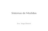 Sistemas de Medidas Sra. Vega Blasini. Sistemas de medidas Sistema internacional de unidades Sistema métrico.