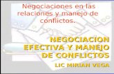 NEGOCIACION EFECTIVA Y MANEJO DE CONFLICTOS LIC MIRIAN VEGA Negociaciones en las relaciones y manejo de conflictos.