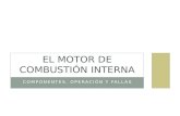 COMPONENTES, OPERACIÓN Y FALLAS EL MOTOR DE COMBUSTIÓN INTERNA.