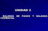 UNIDAD 2 BALANZA DE PAGOS Y BALANZA COMERCIAL BALANZA DE PAGOS Y BALANZA COMERCIAL.