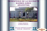 CEMENTERIO DE LA RECOLETA BUENOS AIRES ARGENTINA BEATRIZ PRESENTACIONES JUNIN (B) - ARGENTINA FONDO MUSICAL AVANCE MANUAL.