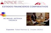 ESTADOS FINANCIEROS COMPARATIVOS MC MIGUEL ARTEAGA YAGUACA Expositor Rafael Martínez Q. Octubre 18/2012.
