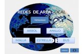 REDES DE AREA LOCAL ESTRELLA MALLA ARBOL BUS ANILLO TOPOLOGIAS CREDITOS.
