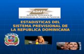 ESTADISTICAS DEL SISTEMA PREVISIONAL DE LA REPUBLICA DOMINICANA.