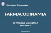 FARMACODINAMIA QF MARCELO VALENZUELA MIOCOVICH Universidad de Aconcagua.