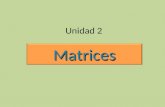 Unidad 2 Matrices. Dimensión de la matriz 2ª columna 3ª fila Se llama matriz a una disposición rectangular de números reales, a los cuales se les denomina.