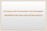 1 El Proceso De Formulación De Estrategias MATRICES DE ANALISIS ESTRATEGICO.