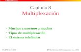 Capítulo 8 Multiplexación Muchos a uno/uno a muchos Tipos de multiplexación El sistema telefónico WCB/McGraw-Hill  The McGraw-Hill Companies, Inc., 1998.