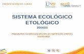 PRESENTACIÓN DEL CURSO SISTEMA ECOLÓGICO ETOLÓGICO 200003 PROGRAMA DE ESPECIALIZACIÓN EN NUTRICIÓN ANIMAL SOSTENIBLE.