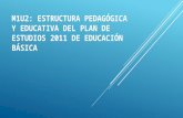 M1U2: ESTRUCTURA PEDAGÓGICA Y EDUCATIVA DEL PLAN DE ESTUDIOS 2011 DE EDUCACIÓN BÁSICA.