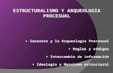 ESTRUCTURALISMO Y ARQUEOLOGIA PROCESUAL + Saussure y la Arqueología Procesual + Reglas y códigos