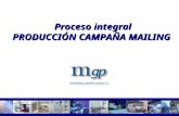 Proceso integral PRODUCCIÓN CAMPAÑA MAILING