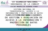 Sistema Nacional de Transparencia, Acceso a la Información y Protección de Datos Personales