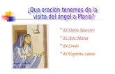 ¿Que oración tenemos de la  visita del ángel a María?