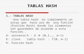 TABLAS HASH