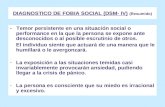 DIAGNOSTICO DE FOBIA SOCIAL (DSM- IV) (Resumido)